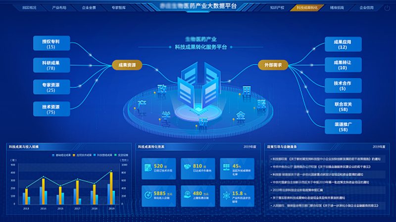 实验室耗材采购标准规范：如何确保科研质量与合规性